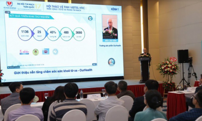 Ứng dụng công nghệ trong y tế: Bác sĩ có thể sớm khám, chữa bệnh tại nhà cho người bệnh