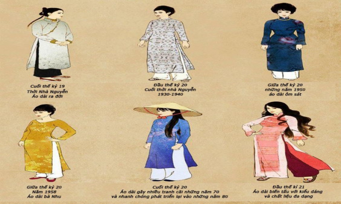 Tà áo hay hồn gió nước